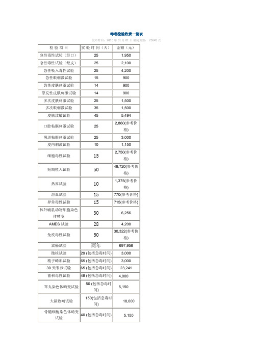 毒理检验收费一览表(广州疾控)