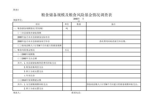 粮食储备规模及粮食风险基金情况调查表