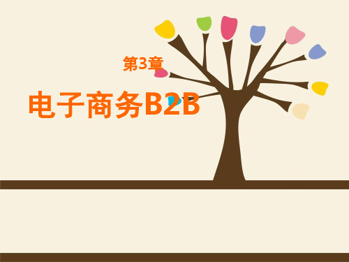 电子商务B2B培训教材.pptx