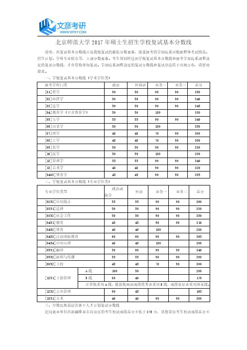 北京师范大学2017年硕士生招生学校复试基本分数线_北京师范大学考研网