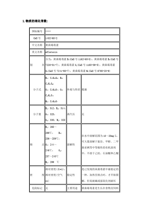 黄曲霉毒素