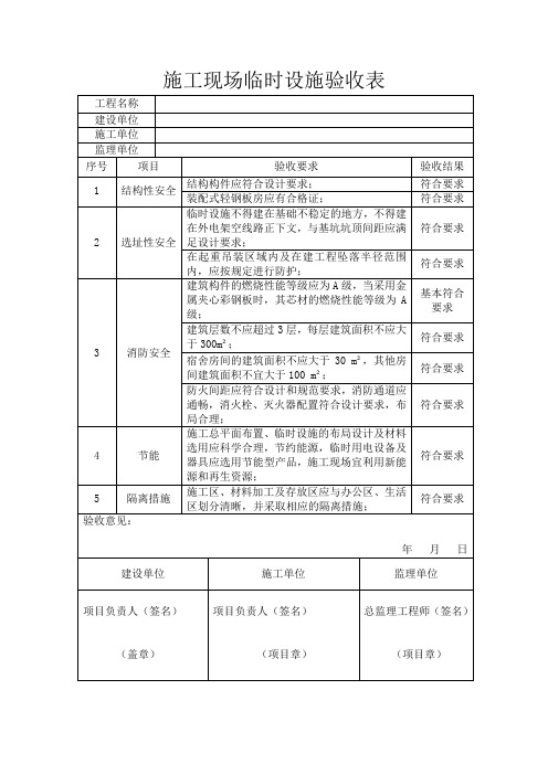 施工现场临时设施验收表