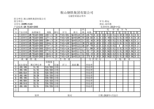 包头无缝管质保书