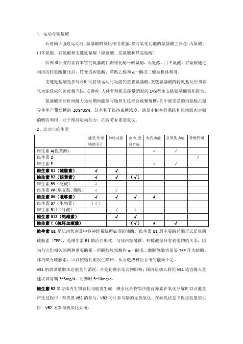 运动中所需的维生素和氨基酸