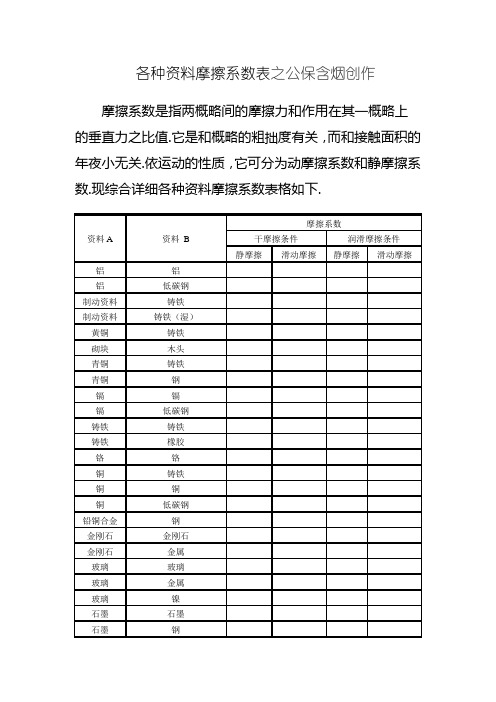 各种材料摩擦系数表