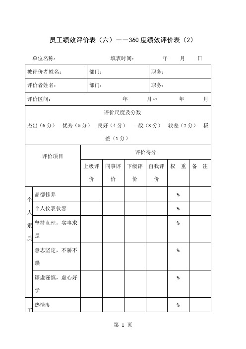 《员工绩效评价表-360度绩效评价表》3页