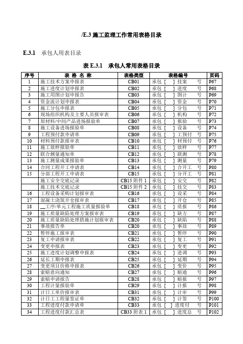 水利工程监理规范监理表格SL