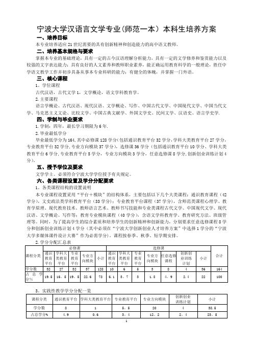 宁波大学汉语言文学专业(师范一本)本科生培养方案