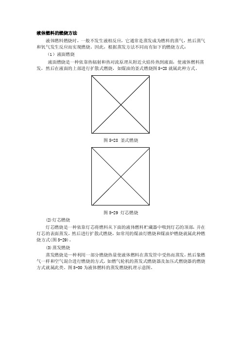 液体燃料的燃烧方法