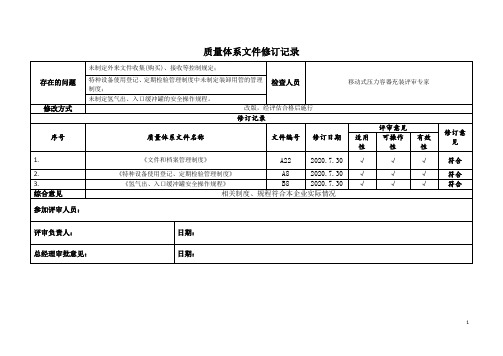 质量体系文件修订记录