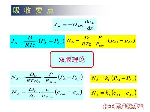 化工原理下册复习重点