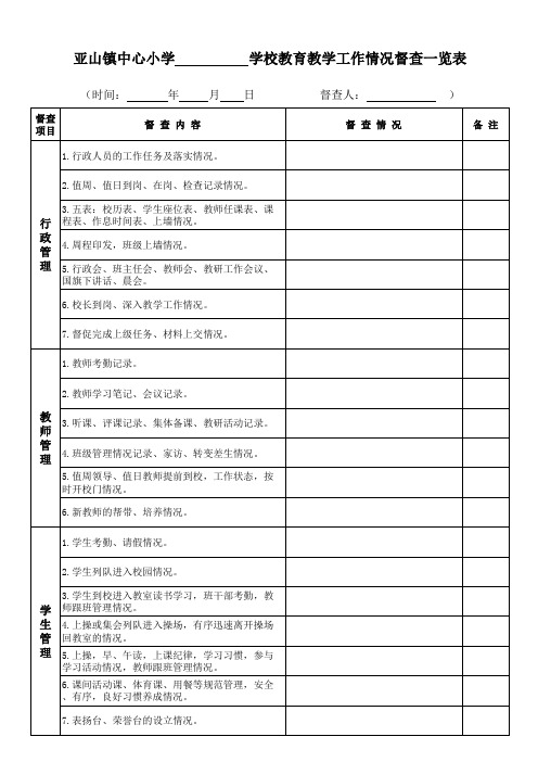 2020年教育教学工作情况督查一览表