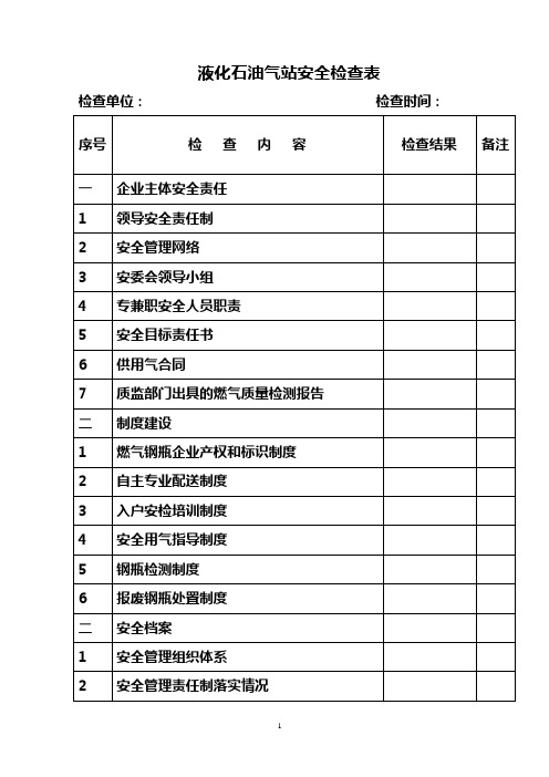 液化石油气站安全检查表