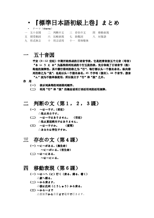 标准日本语概括(考试必备,超级实用)