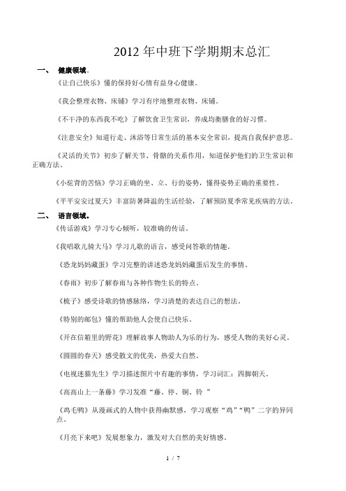 2012年中班下学期期末总汇