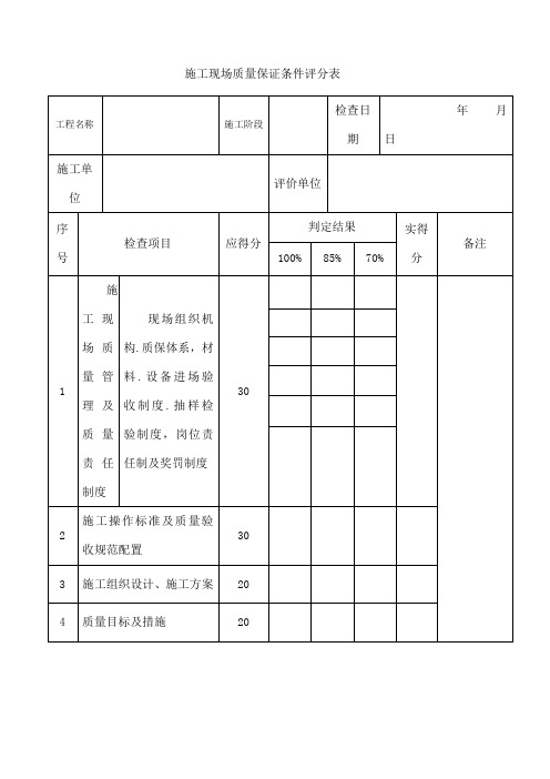 建筑工程施工质量评价标准表格空白