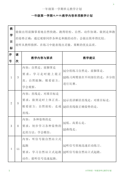 小学体育一年级各单元教学计划