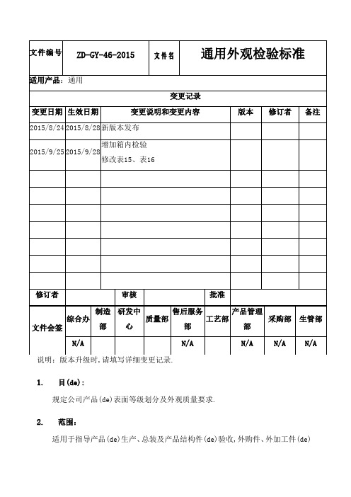 通用外观检验标准