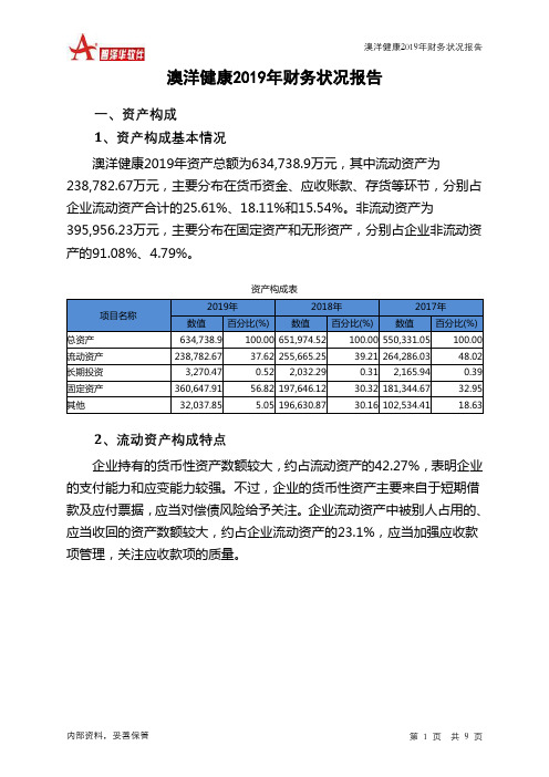 澳洋健康2019年财务状况报告