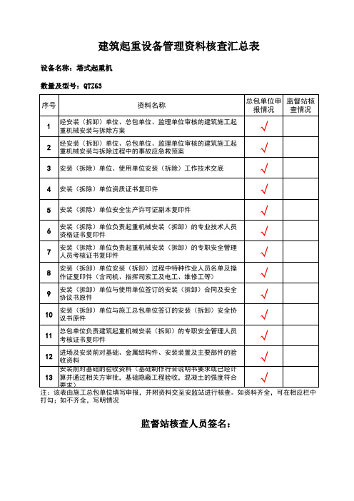 建筑起重机械设备管理资料核查汇总表