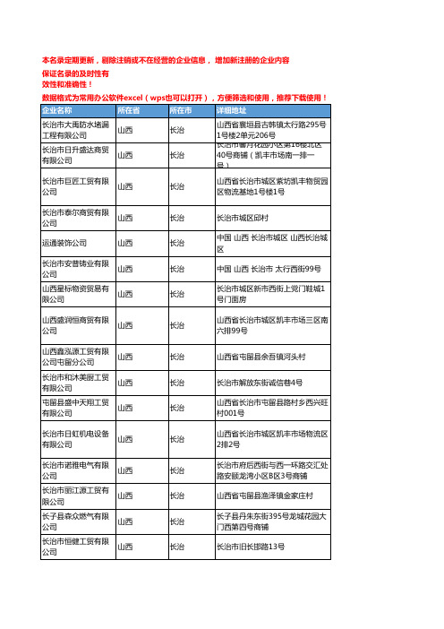 2020新版山西长治管件管材企业公司名录名单黄页联系方式大全81家