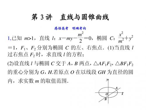 4-20-2直线与圆锥曲线