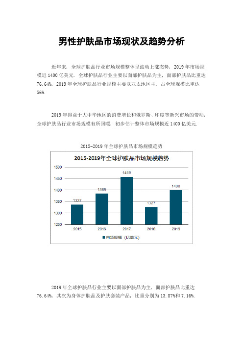 男性护肤品市场现状及趋势分析