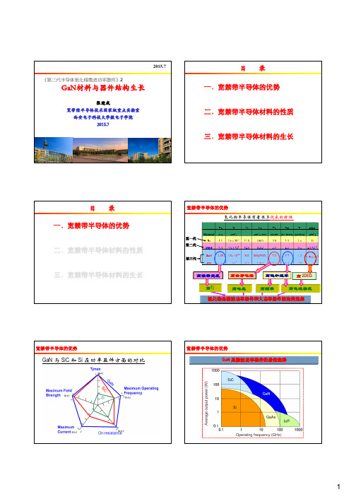 Lecture 02 AlGaN-GaN性质与生长