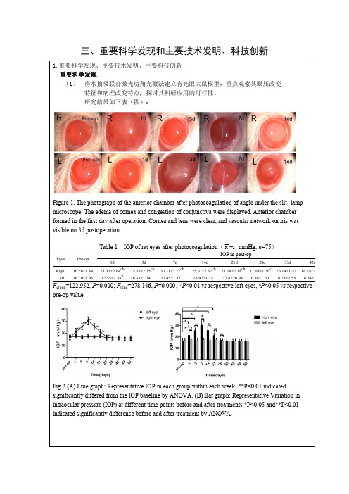 三、重要科学发现和主要技术发明、科技创新