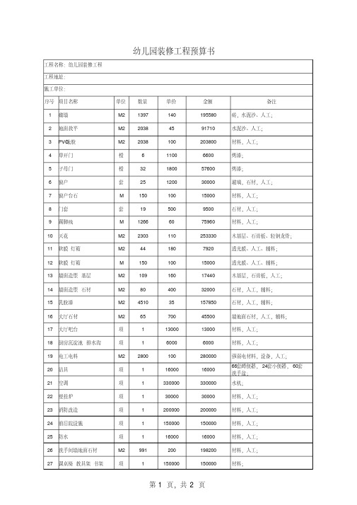 幼儿园预算书.pdf