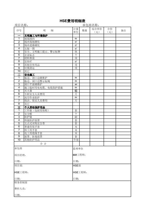HSE费用明细表