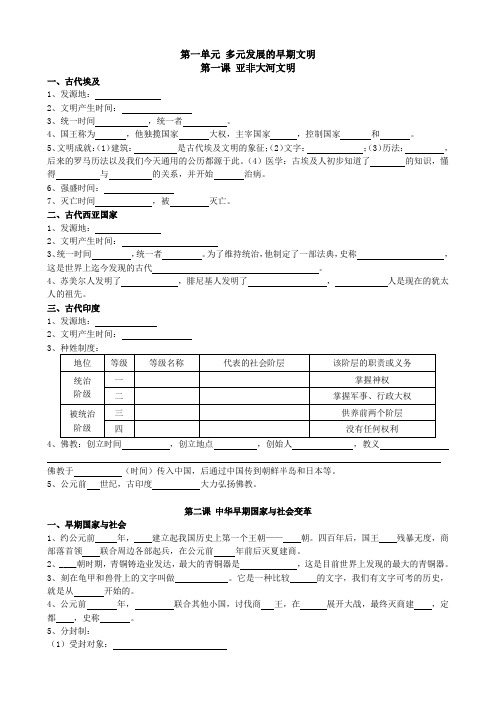 八年级上历史与社会一二单元填空