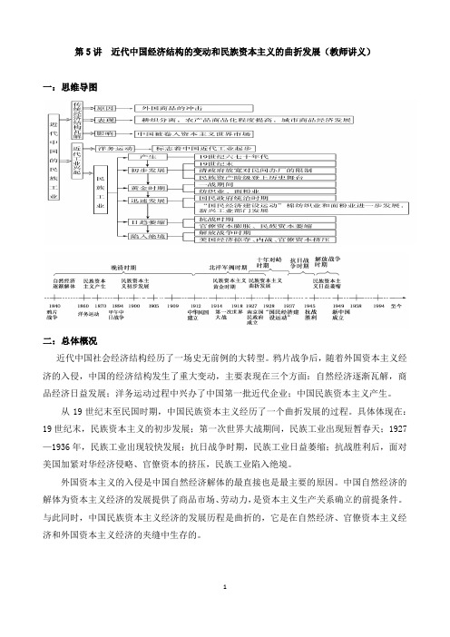 第5讲 近代中国经济结构的变动和民族资本主义的曲折发展