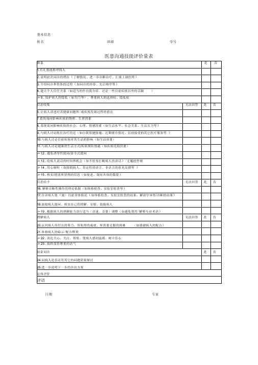 医患沟通技能评价量表