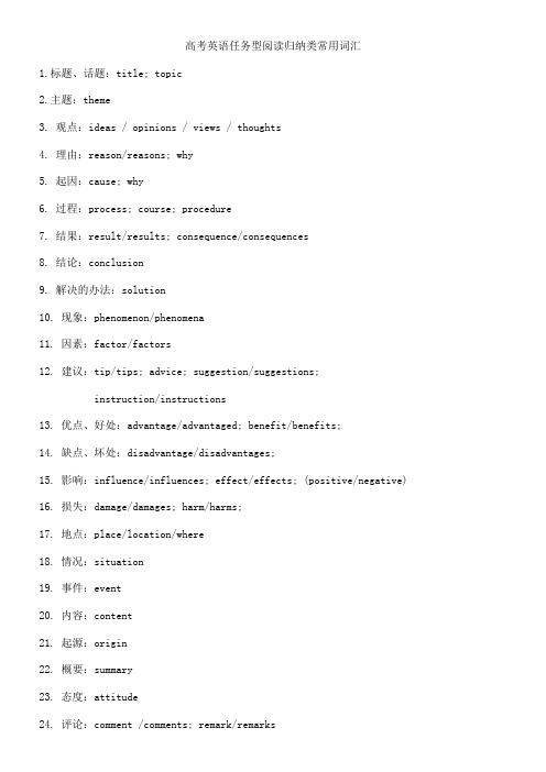 (完整版)高考英语任务型阅读归纳类常用词语