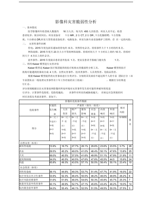 影像科灾害脆弱性分析