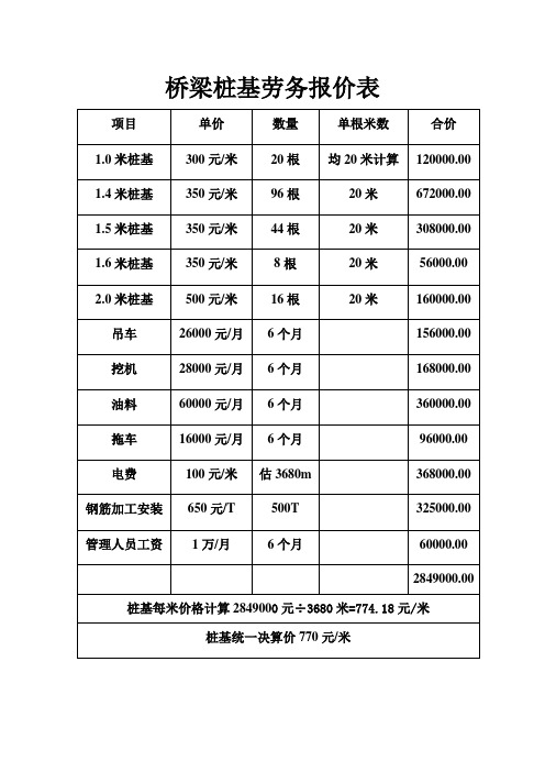 桩基报价