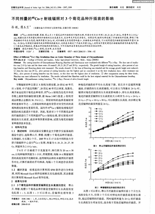 不同剂量的60 Co-γ射线辐照对3个菊花品种扦插苗的影响