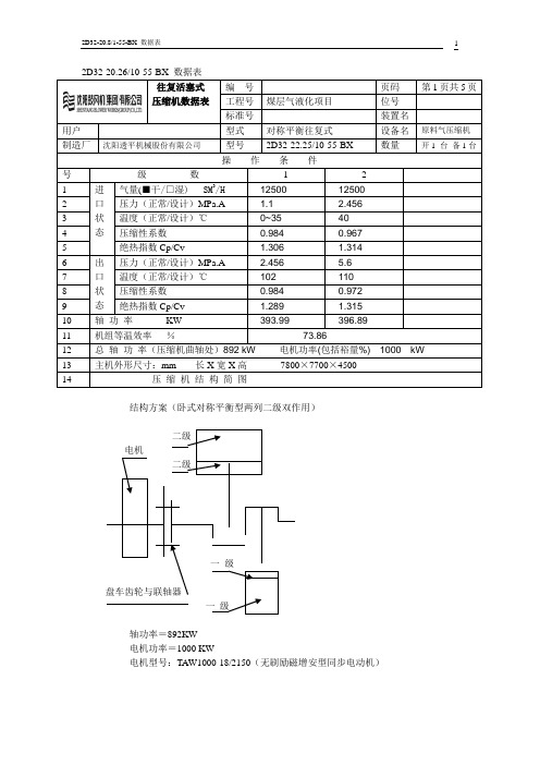 2D32数据表