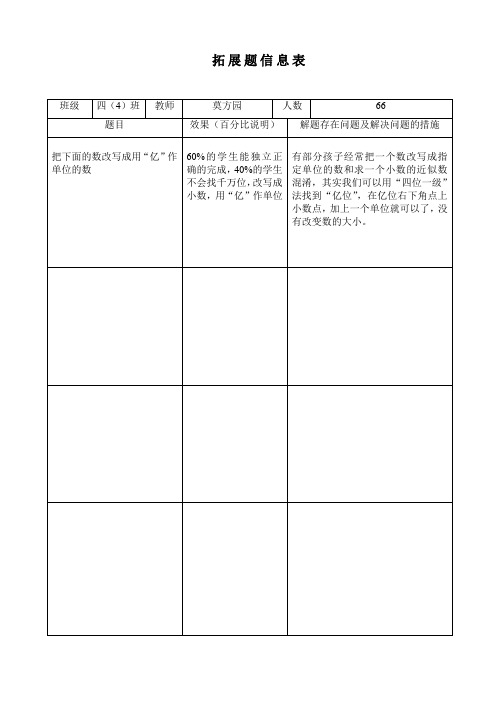 (数学科)拓展、错、难题汇集表