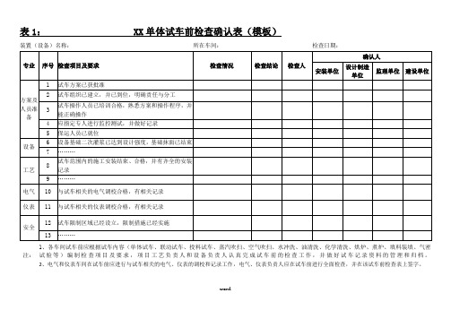 化工试车记录表格(表1-5).(精选)