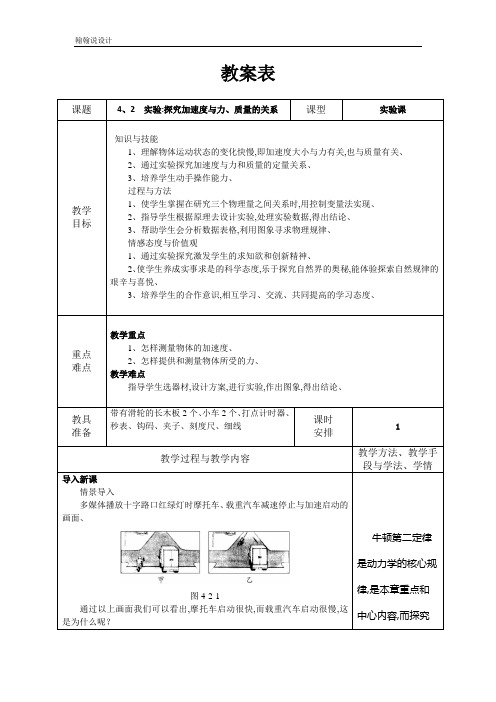 高中物理人教版必修1 4.2 实验：探究加速度与力、质量的关系 教案2 Word版含解析