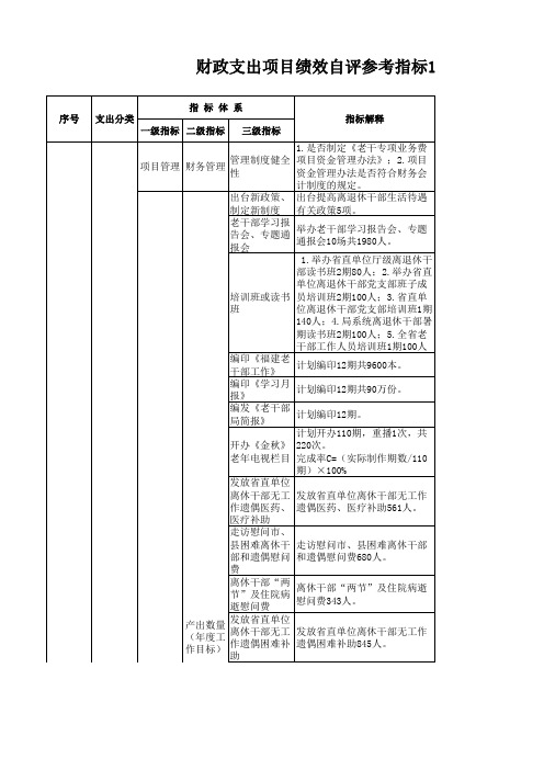 项目支出绩效评价指标体系：一般公共服务支出(老干部局) 