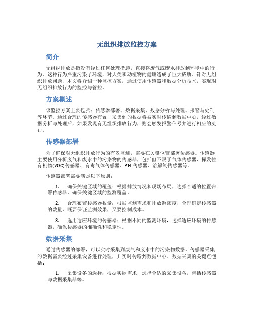 无组织排放监控方案