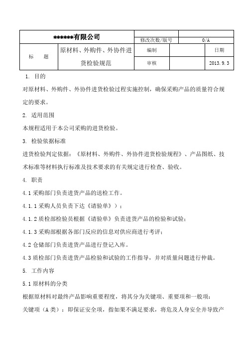 原材料、外购件、外协件进货检验规程