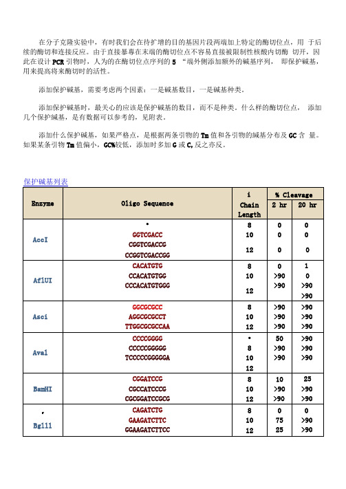 引物设计保护碱基列表