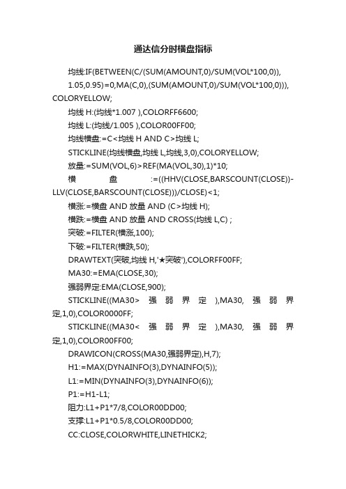 通达信分时横盘指标