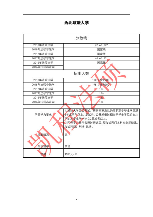 法硕择校西北政法大学