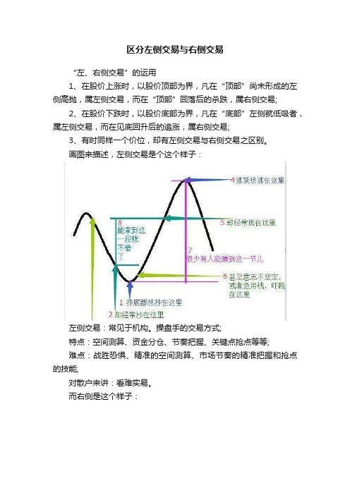 区分左侧交易与右侧交易