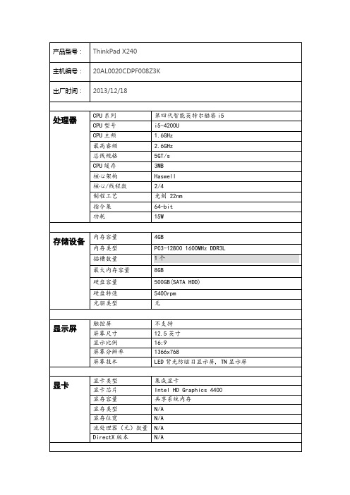 thinkpad x240配置